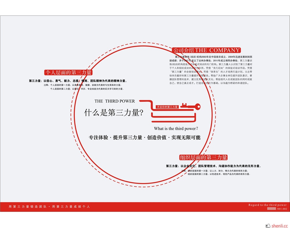 成都第三力量训练机构