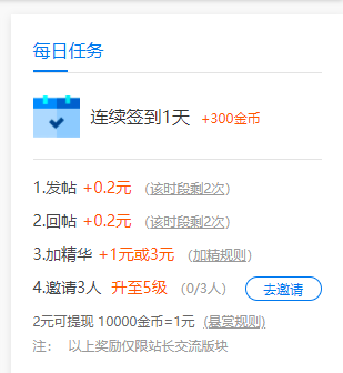 4414站长论坛回帖奖励变低了!