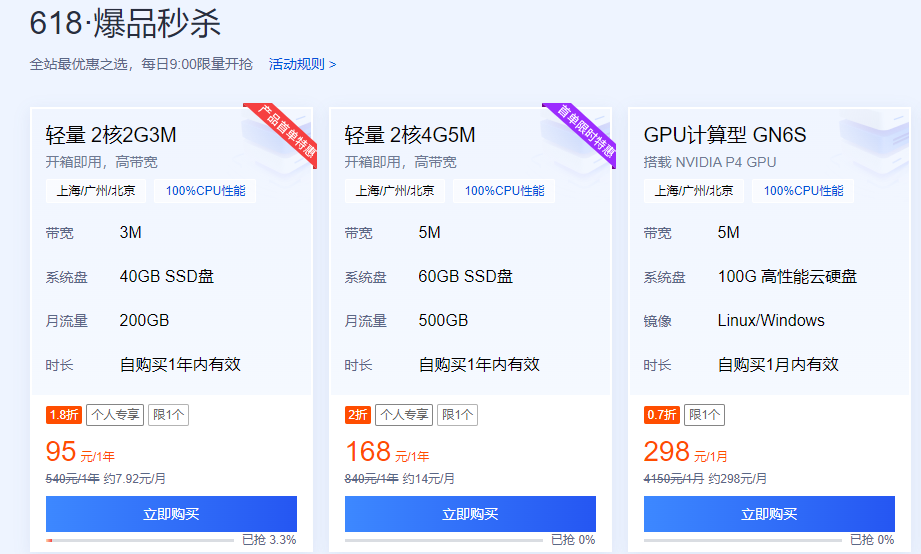 服务器6.18没啥活动了。