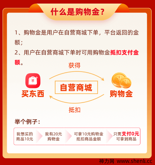 明天日记自营商城怎么样?购物金 拼单模式比淘宝拼多多更省钱是真的吗